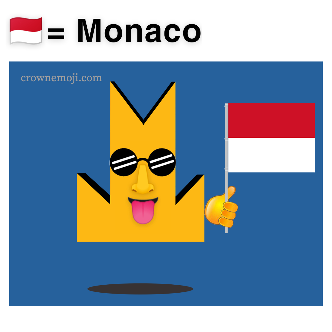 World Flags Quiz - CrownEmoji 👑