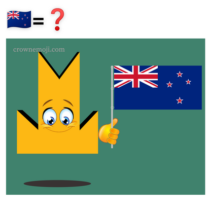 World Flags Quiz - CrownEmoji 👑