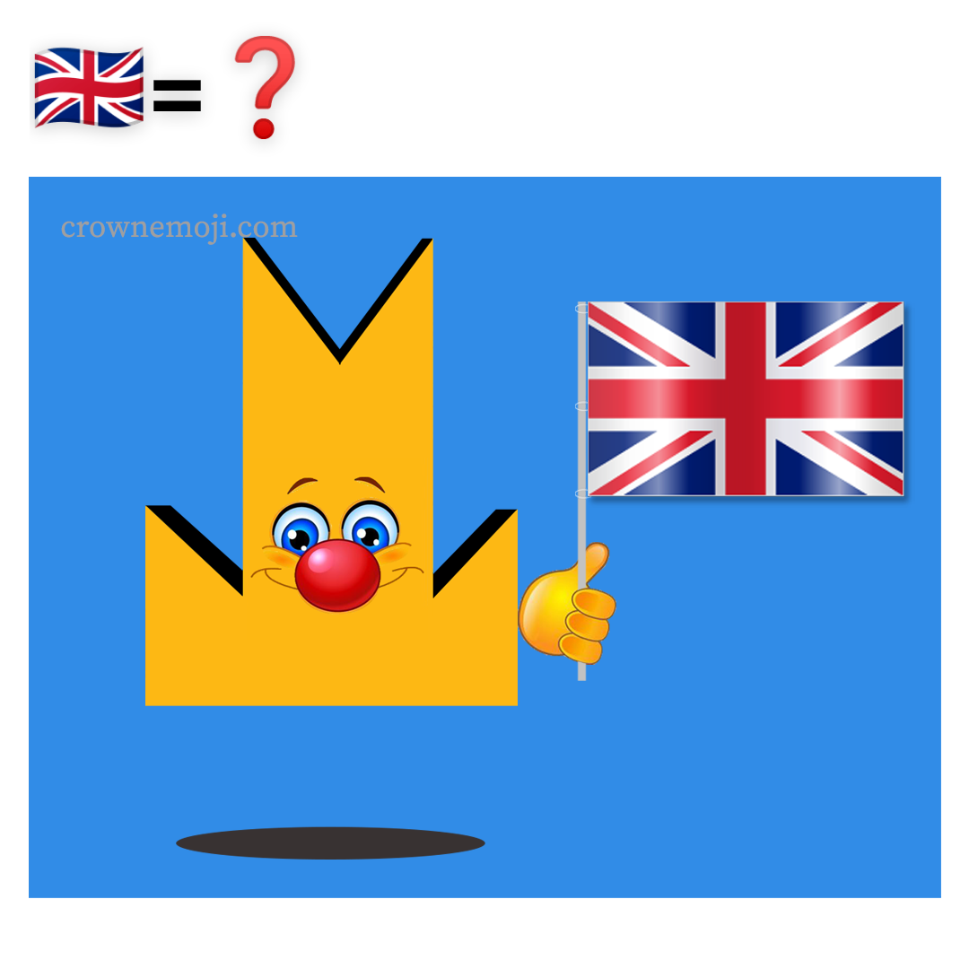 World Flags Quiz - CrownEmoji 👑