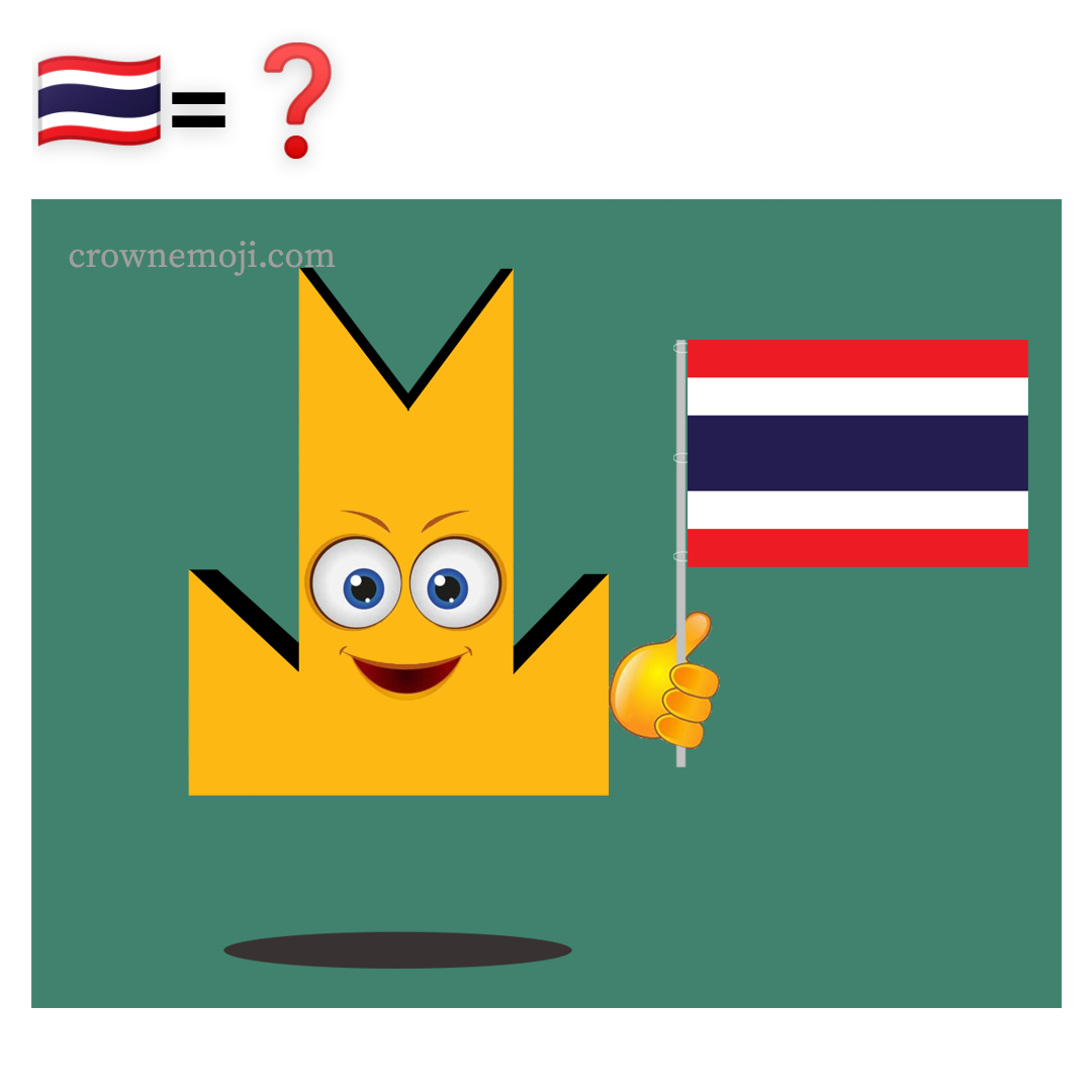 World Flags Quiz - CrownEmoji 👑