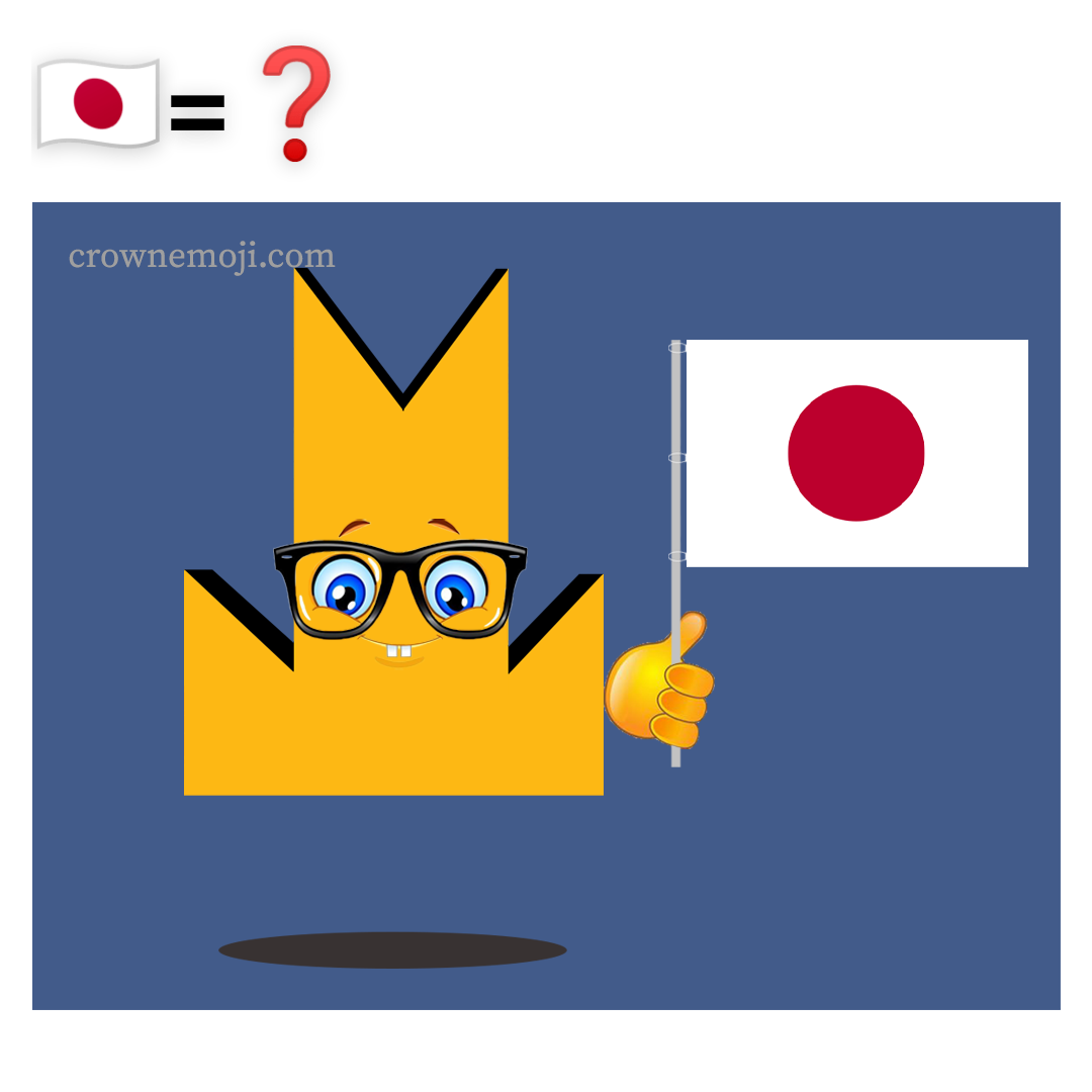 World Flags Quiz - CrownEmoji 👑