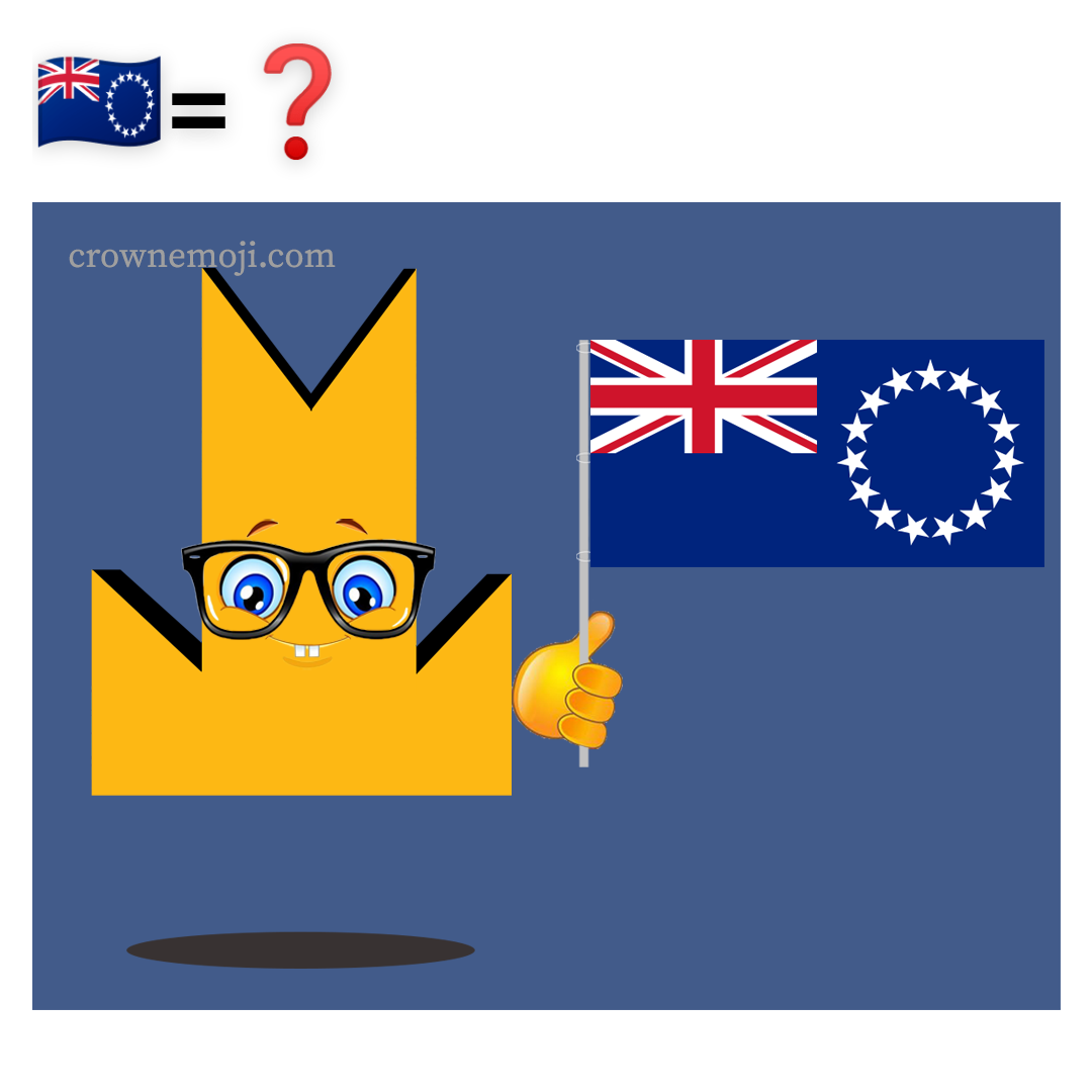 World Flags Quiz - CrownEmoji 👑